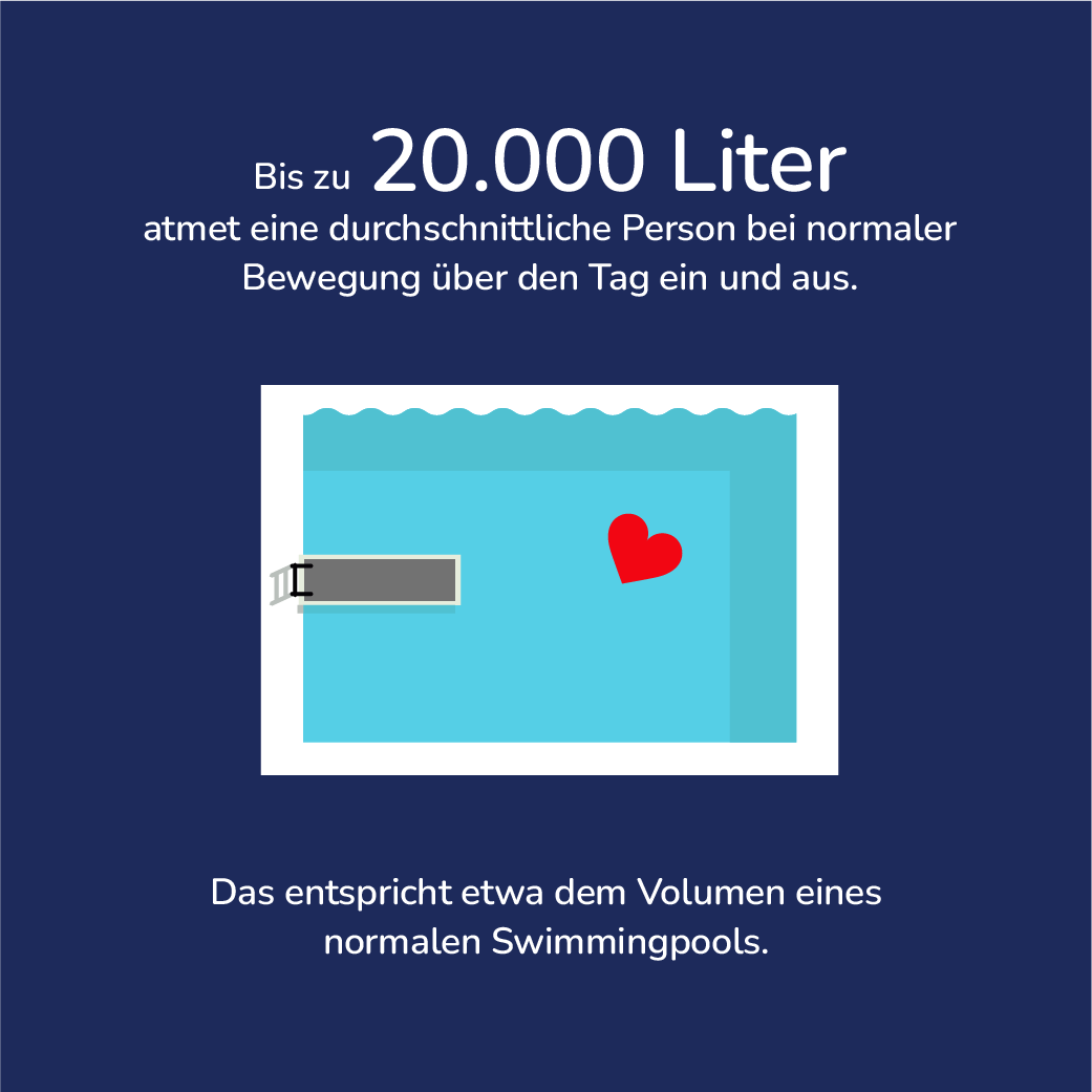 01-01_Was-ist-Lungenkrebs_Section52x.png