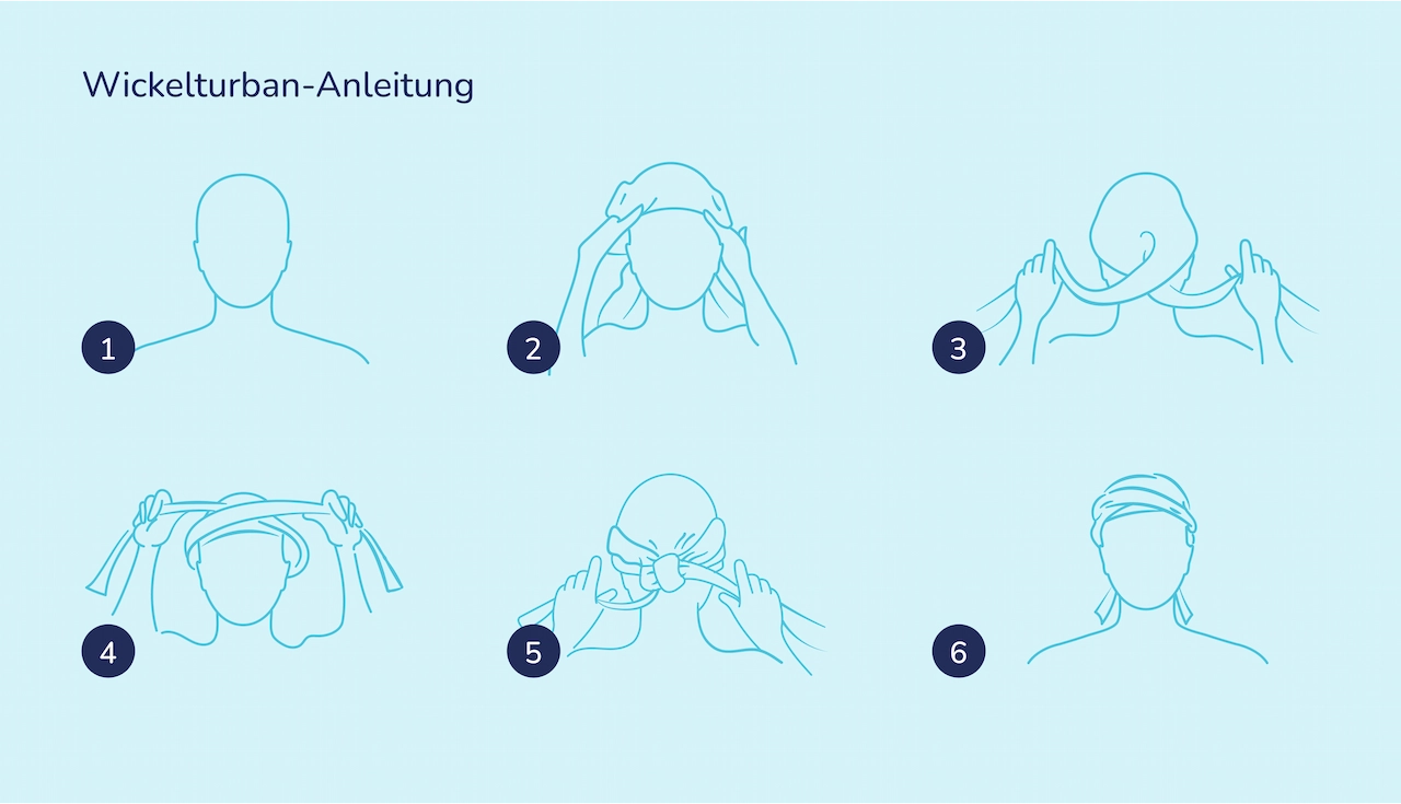 Chemotherapie_Wickelturban_Anleitung-1.webp